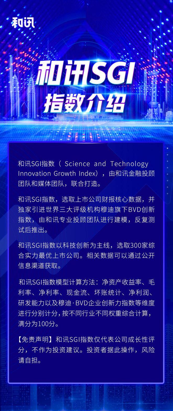 和訊SGI公司圣諾生物營收毛利雙降!或因集采醫藥大受打擊?SGI指數評分71