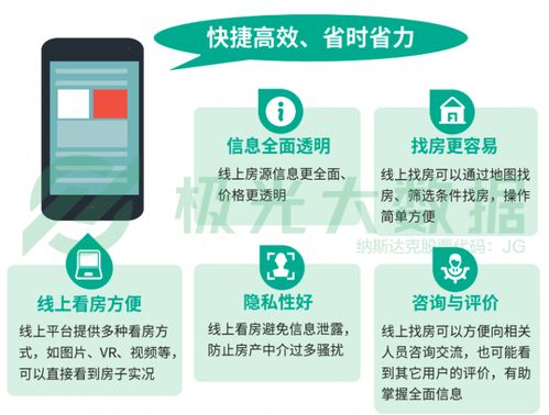 貝殼找房產品深度分析 經濟低迷期的救命草還是社會經濟咨詢服務的加速器？