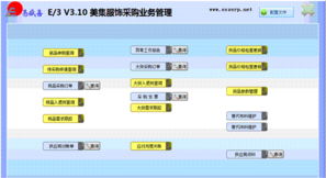 潮州美集服飾ERP定制滿月紀實 攜手e速新，智啟新征程