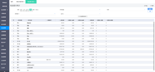 從模板到定制 ERP系統(tǒng)靈活配置的實(shí)踐路徑